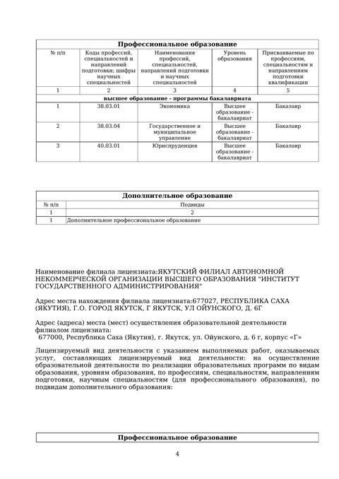 Лицензия — стр. 4